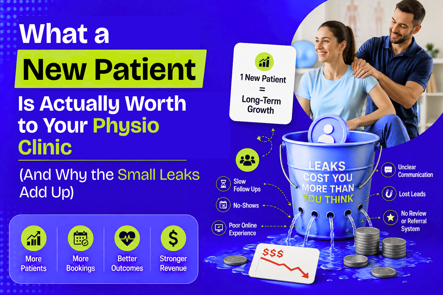 What a new patient is actually worth to your physio clinic — Mavixa